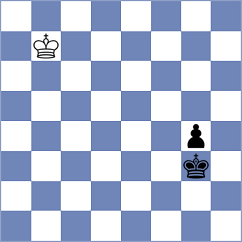 Ismayil - Dronavalli (FIDE Online Arena INT, 2024)