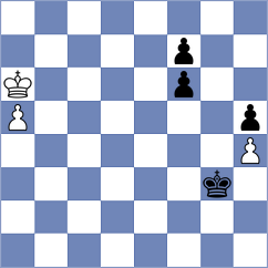Kazakouski - Gorovets (chess.com INT, 2024)