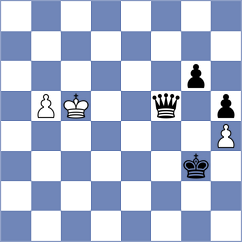 Rangel - Vokhidov (chess.com INT, 2023)