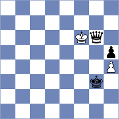 Sinitsina - Gurevich (Chess.com INT, 2021)