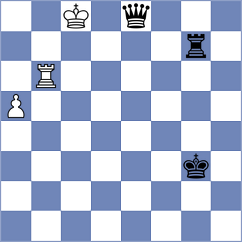 Samaganova - Chen (chess.com INT, 2024)