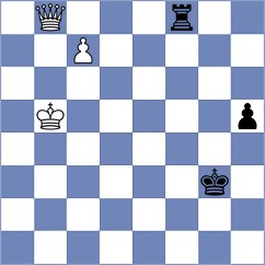 Mihailidis - Atakhan (chess.com INT, 2023)