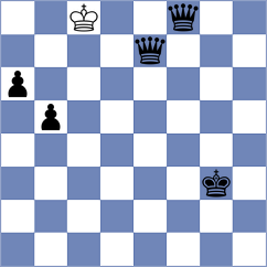 Naguleswaran - Nihal (Chess.com INT, 2017)