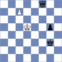 Coleman - Shtyka (chess.com INT, 2022)