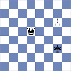 Jian - Korovin (Chess.com INT, 2020)