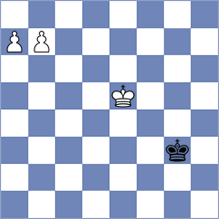 Mirzoev - Tymrakiewicz (chess.com INT, 2024)