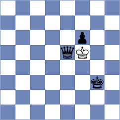 Gu - Zhai (Chess.com INT, 2021)