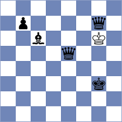 Marcziter - Weetik (chess.com INT, 2022)