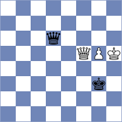 Randazzo - Ponce Cano (chess.com INT, 2020)