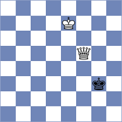 Boor - Harsh (chess.com INT, 2024)