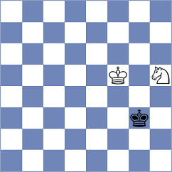 Real de Azua - Shevtchenko (Chess.com INT, 2021)