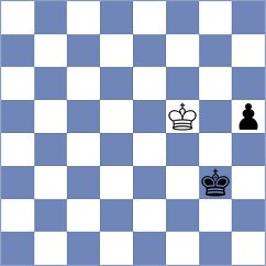 Bilan - Tabatabaei (chess.com INT, 2021)