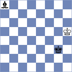 Prieto Aranguren - Shevtchenko (chess.com INT, 2023)