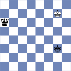 Hasangatin - Wong (chess.com INT, 2021)