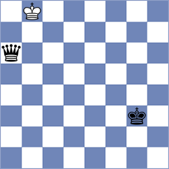 Weinstein - Willy (chess.com INT, 2024)