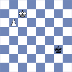 Javadov - Halynyazow (chess.com INT, 2024)