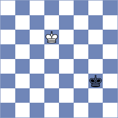 Aradhya - Kandil (chess.com INT, 2024)