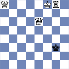 Sadovsky - Myshakov (Chess.com INT, 2021)