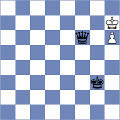 Luxama - Dmitrenko (chess.com INT, 2024)