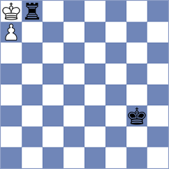 Lund - Grot (chess.com INT, 2024)
