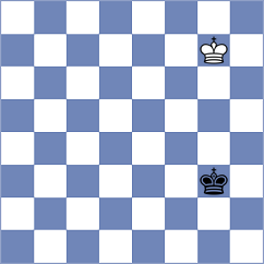 Csonka - Mulawa (chess.com INT, 2024)