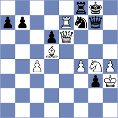 Sviridova - Provaznik (Chess.com INT, 2021)