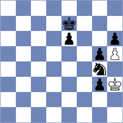 Noboa Silva - Quesada Perez (Chess.com INT, 2021)