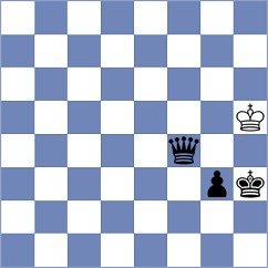 Shuvalov - Pakleza (chess.com INT, 2021)