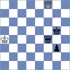 Grischuk - Tejedor Fuente (chess.com INT, 2024)