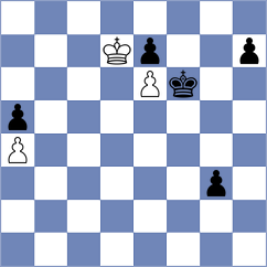 Lu - Sampath (Chess.com INT, 2020)