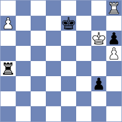Gonzalez Zharikov - Badamkhand (chess.com INT, 2024)