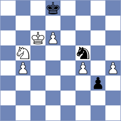 Erdogdu - Garv (Chess.com INT, 2021)