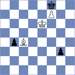 Nagare Kaivalya Sandip - Beerdsen (chess.com INT, 2024)