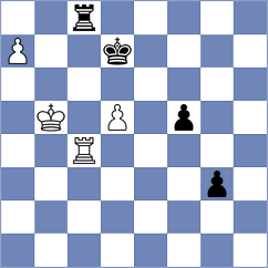 Fierro Baquero - Shafigullina (FIDE Online Arena INT, 2024)