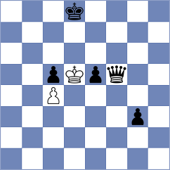 Zirkelbach - Dimitrov (chess.com INT, 2023)