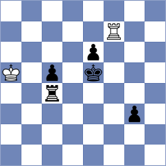 Malyi - Caspi (chess.com INT, 2024)