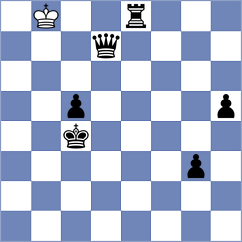 Gavrilin - Estrada Nieto (chess.com INT, 2024)