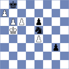 Martin Fuentes - Iunusov (chess.com INT, 2023)