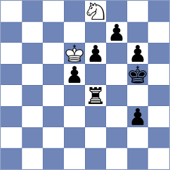 Estrada Nieto - Sidorika (Chess.com INT, 2021)