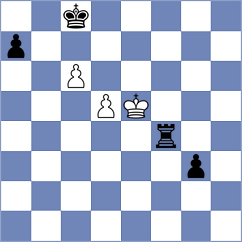 Krishnan - Haug (chess.com INT, 2024)
