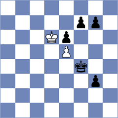 Liu - Fathy (chess.com INT, 2023)
