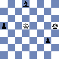 Kacprzak - Klukin (chess.com INT, 2024)