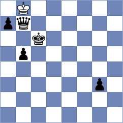 Ak Emir - Ravichandran (Chess.com INT, 2021)