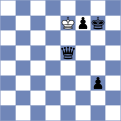 Nilssen - Tsatsalashvili (chess.com INT, 2024)