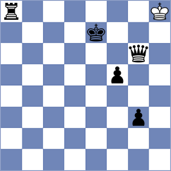 Bazarov - Zhalmakhanov (chess.com INT, 2021)