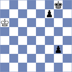 Bongo Akanga Ndjila - Blackburn (chess.com INT, 2023)