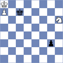 Annaberdiev - Perez Ponsa (chess.com INT, 2024)