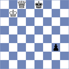 Graca - Kobalia (chess.com INT, 2021)