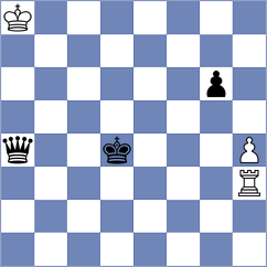 Lahav - Kvaloy (chess.com INT, 2023)