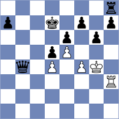 Mihail012345 - Ursulenko (Chess.com INT, 2018)